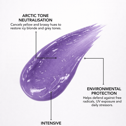 Bhave Intense Toning Masque - Arctic 400g - shop.rawhair
