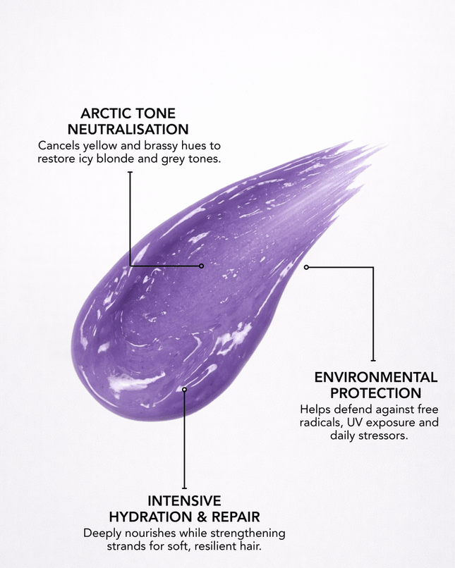 Bhave Intense Toning Masque - Arctic 400g - shop.rawhair