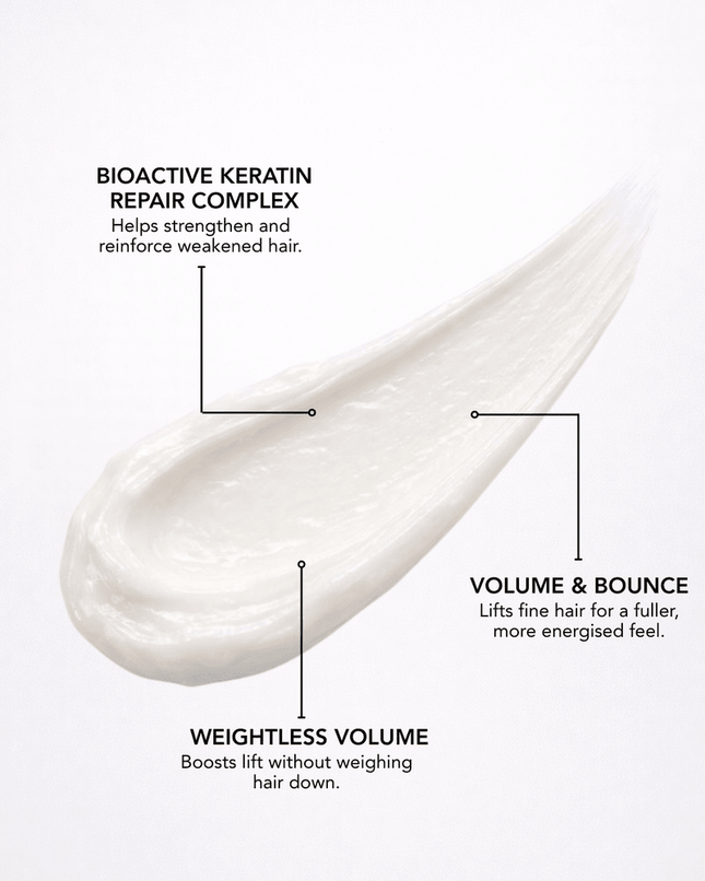 bhave Magnify Conditioner 750ml - shop.rawhair
