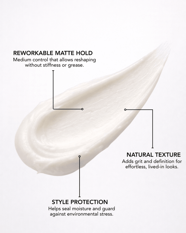 Bhave Shape Shift Matte Pomade 80g - shop.rawhair