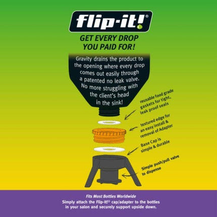 Flip - It! Bottle Emptying Deluxe Kit 6 x Reuseable Systems - shop.rawhair