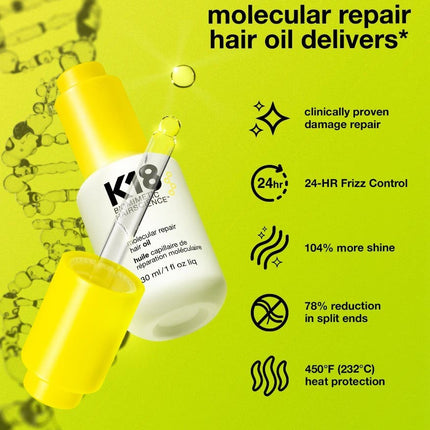 K18 molecular repair hair oil 30ml - shop.rawhair