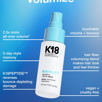 K18 Salon Blowout at Home Kit (Leave - In Molecular Repair Hair Mask 50ml, HeatBounce Conditioning Heat Protectant 47ml and AstroLift Volume Spray 47ml - shop.rawhair