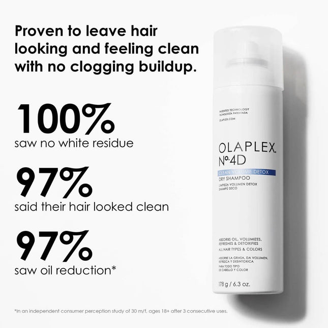 OLAPLEX No.4D Clean Volume Detox Dry Shampoo 250ml 4D - shop.rawhair