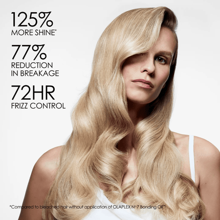 Olaplex No.7 Bonding Oil Boosts Shine, Strengthens & Repairs 60ml - shop.rawhair