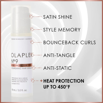 Olaplex No.9 Bond Protector Nourishing Hair Serum 90ml - shop.rawhair