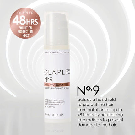 Olaplex No.9 Bond Protector Nourishing Hair Serum 90ml - shop.rawhair