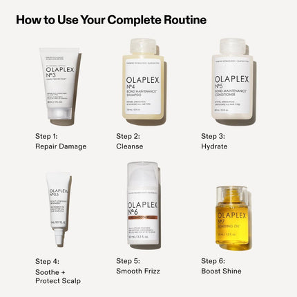 Olaplex The Full - On Shine Set (Full size No.6, No.7 and Smaller size of No 0.5, No.3, No.4, No.5) - shop.rawhair