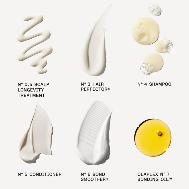 Olaplex The Full - On Shine Set (Full size No.6, No.7 and Smaller size of No 0.5, No.3, No.4, No.5) - shop.rawhair