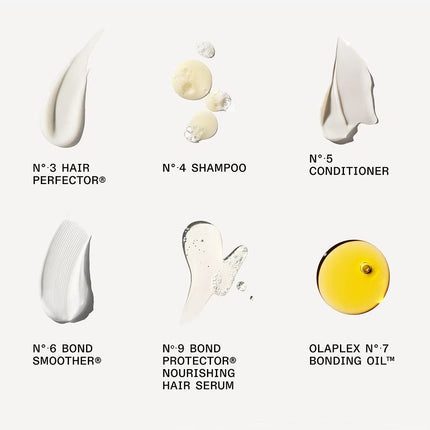 Olaplex The Mini Essentials Set - shop.rawhair