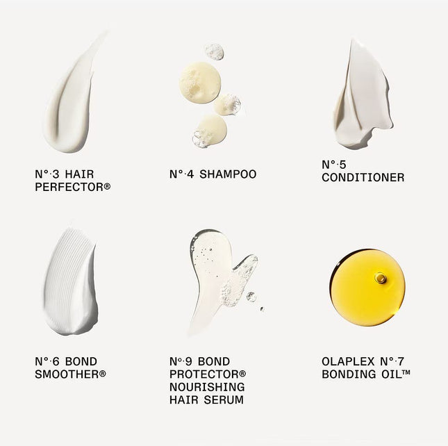 Olaplex The Mini Essentials Set - shop.rawhair