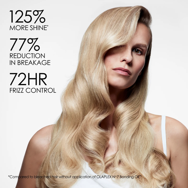 Olaplex No.7 Bonding Oil Boosts Shine, Strengthens & Repairs 60ml
