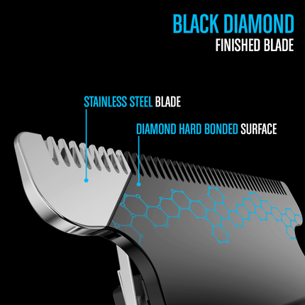 Wahl X - Ray High Visibility Lithium - Ion Trimmer 3025516 - shop.rawhair